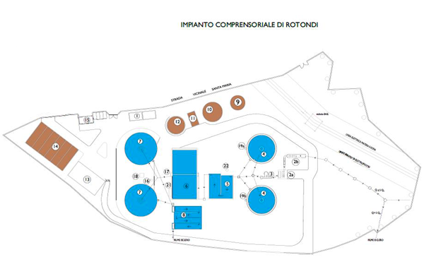 Impianto comprensoriale di Rotondi